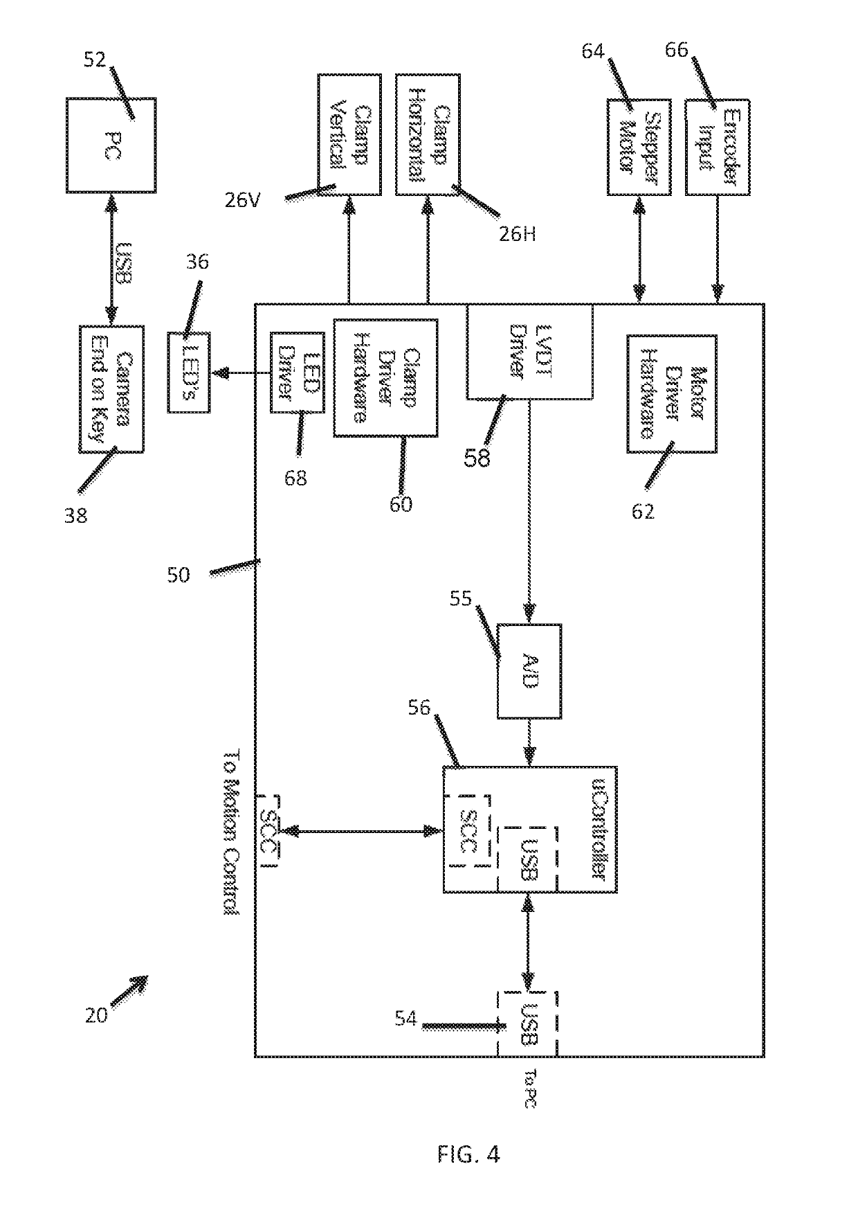 System for identifying and duplicating master keys