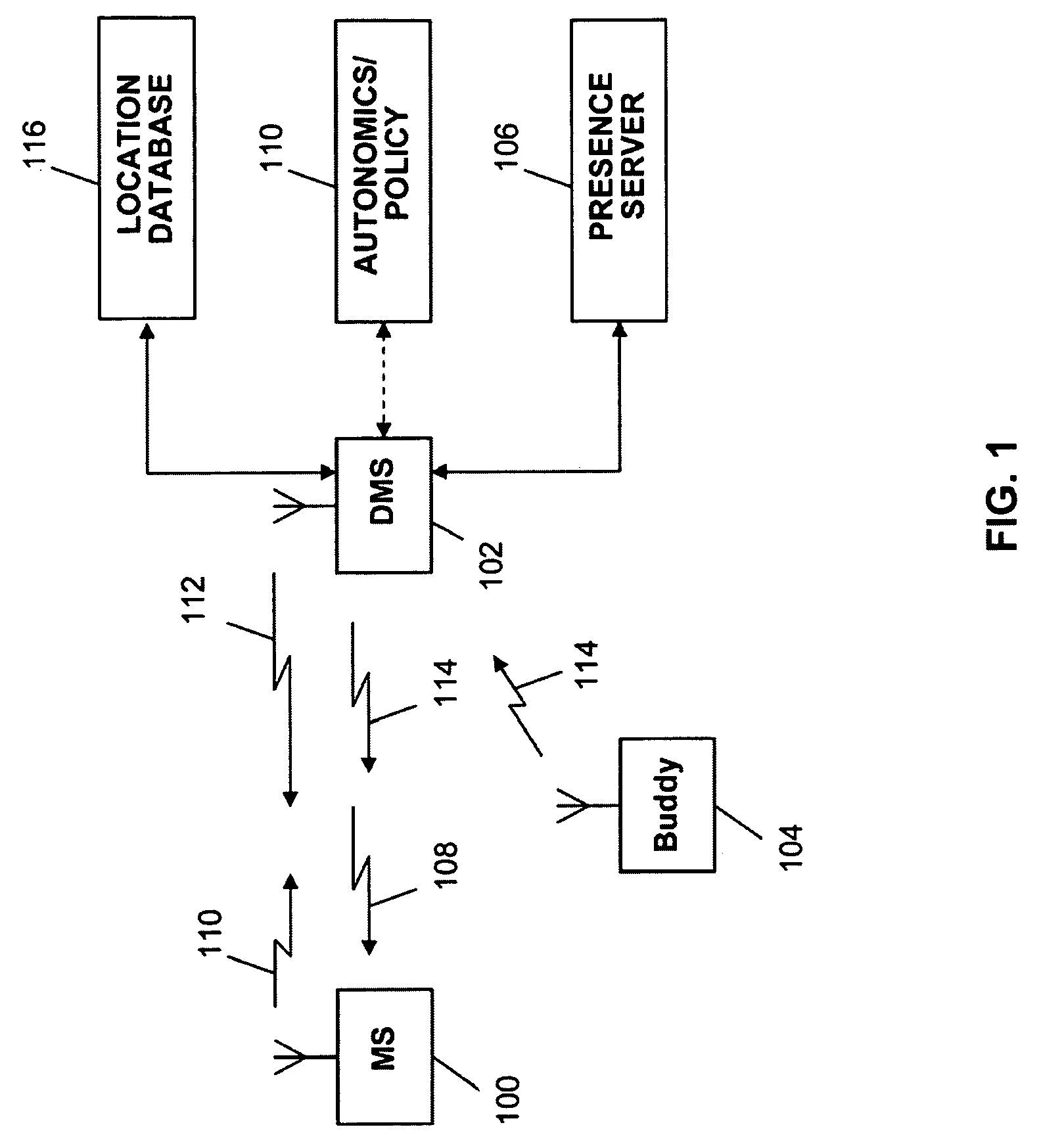 Diagnostic management sessions in a communication network