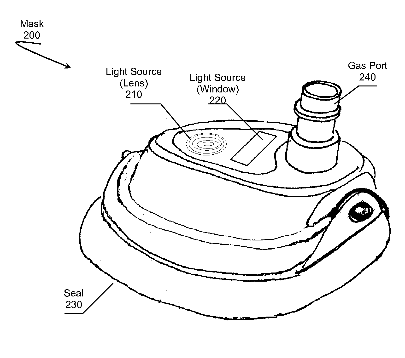 Breathing Mask with Sticky Edge