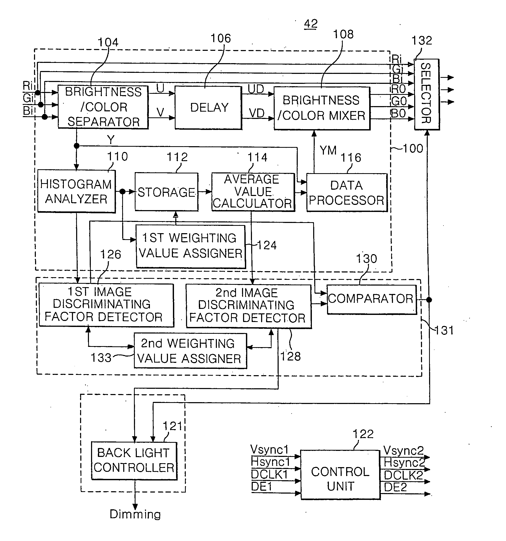 Method and apparatus for driving liquid crystal display device