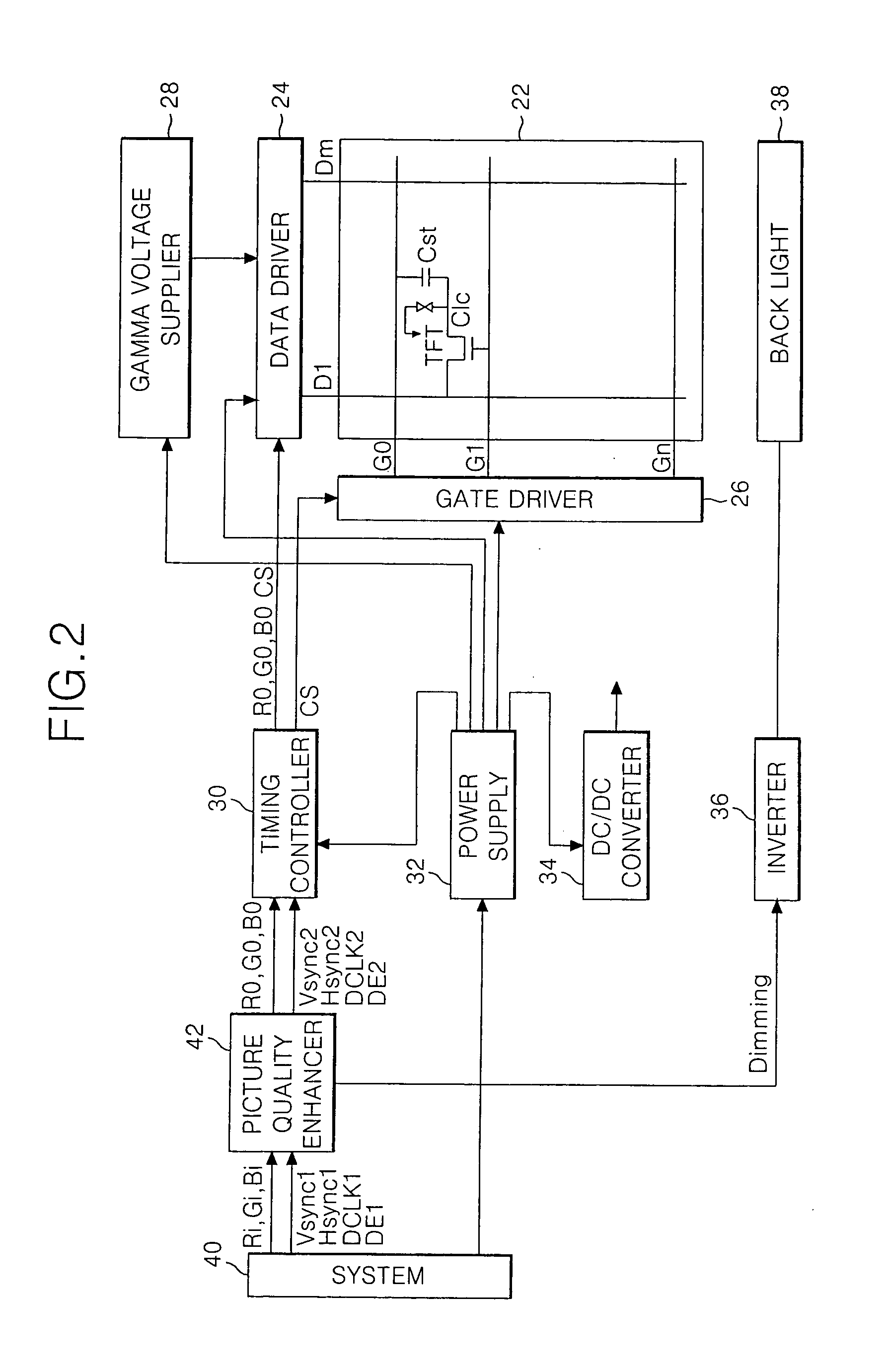 Method and apparatus for driving liquid crystal display device