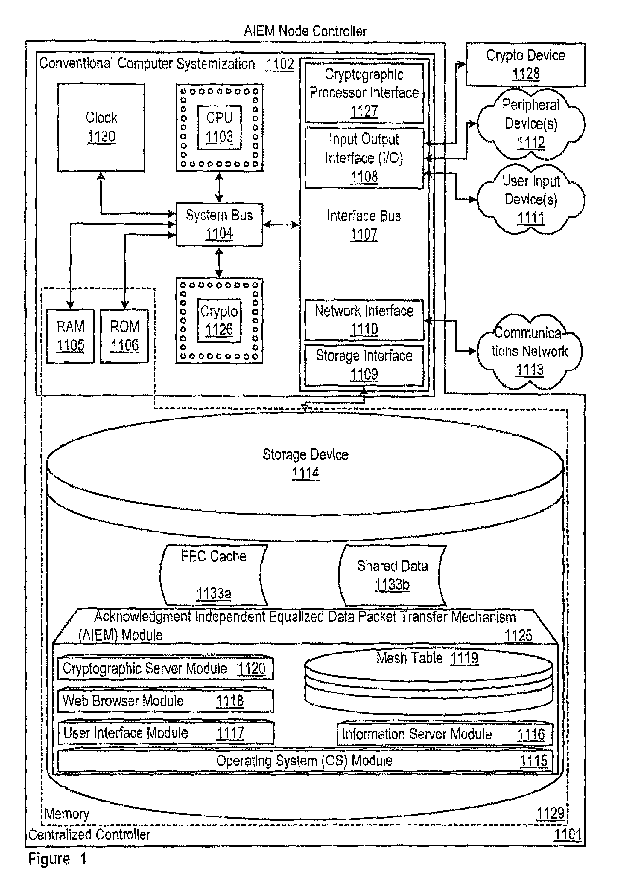 Rate sensitive packet transfer mechanism over a peer-to-peer network