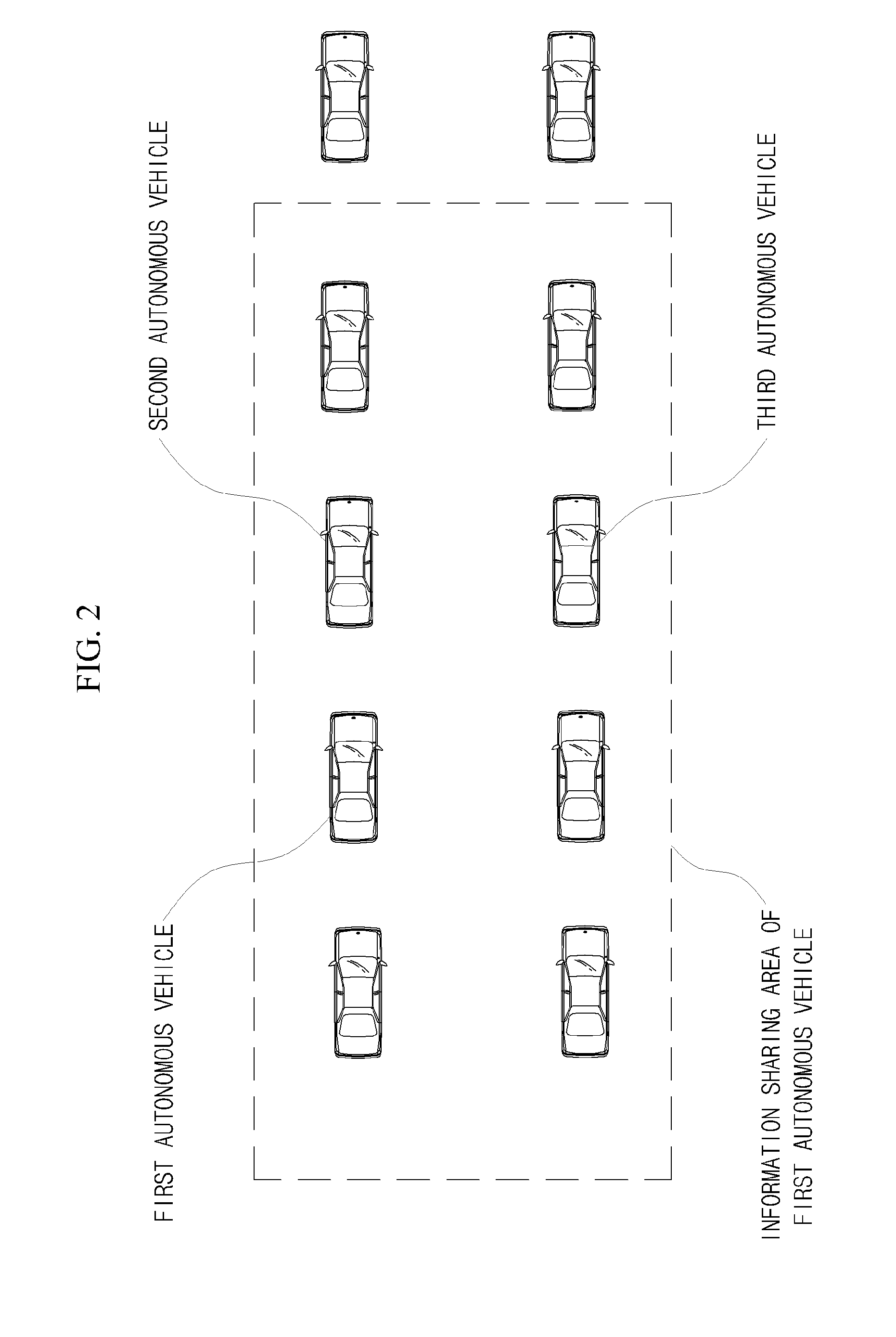 Apparatus and method for sharing vehicle information