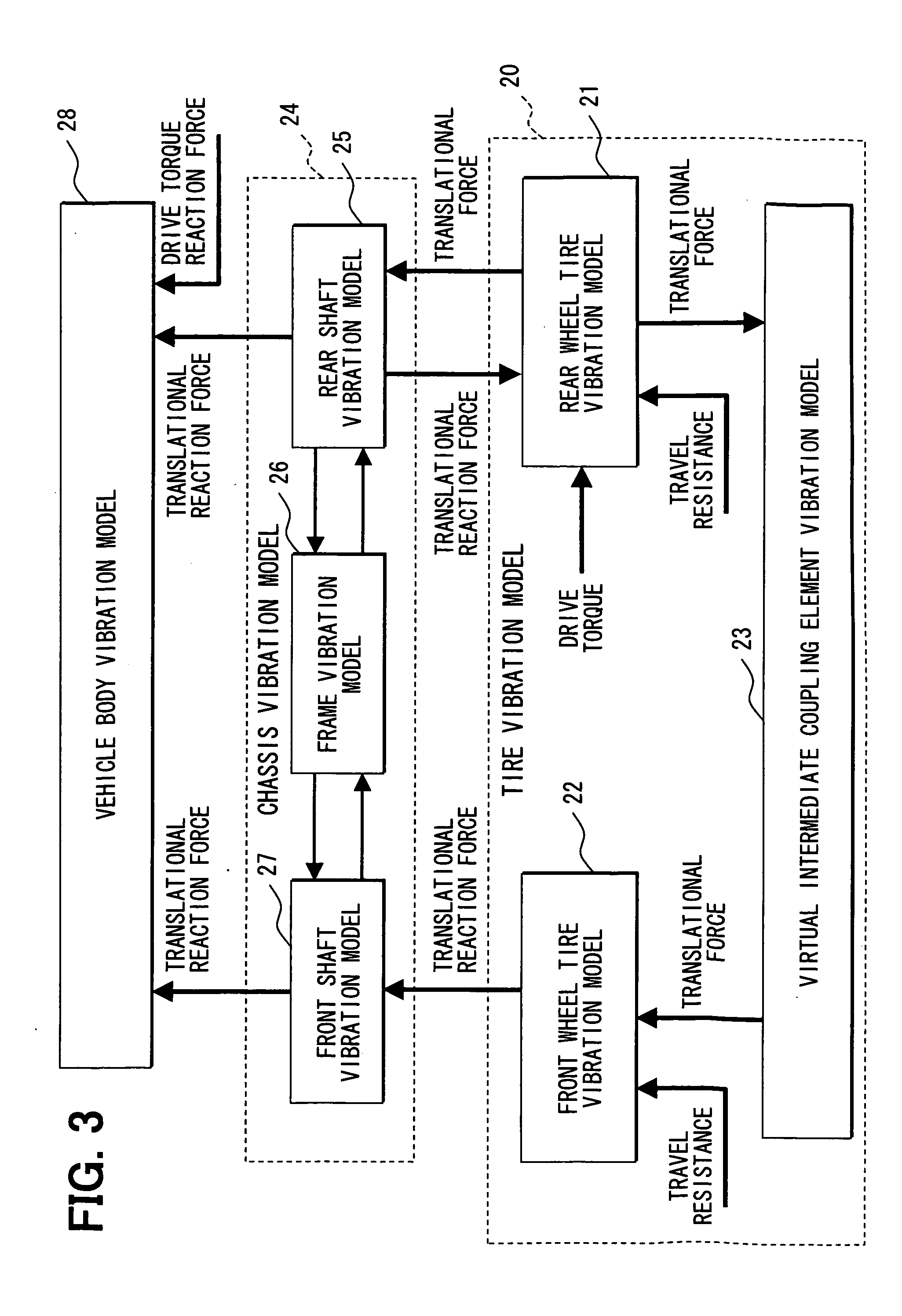 Vehicle control system