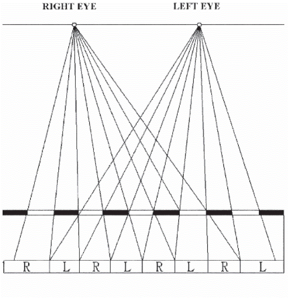 Method for driving liquid crystal slit gratings