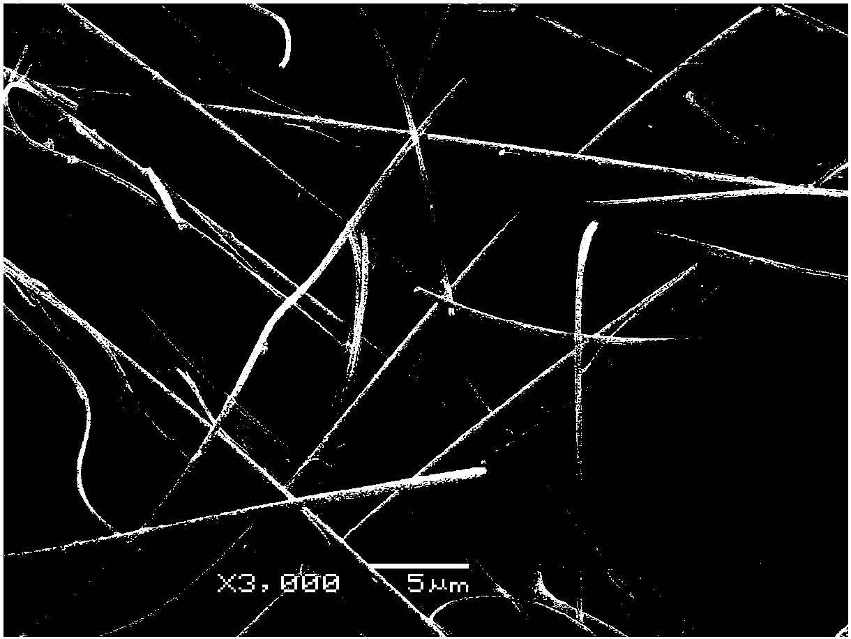 Biosoluble antibacterial ultrafine glass wool and preparation method thereof