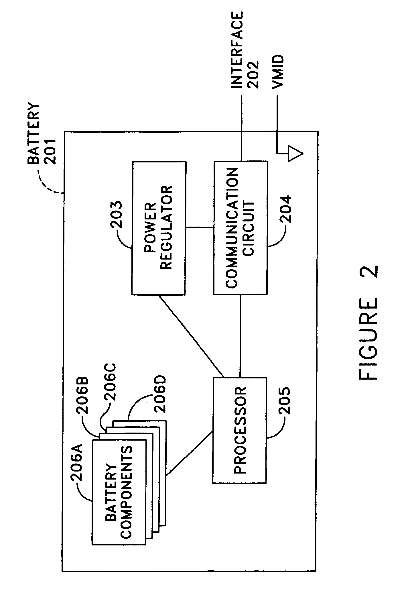 Method and apparatus for monitoring energy storage devices