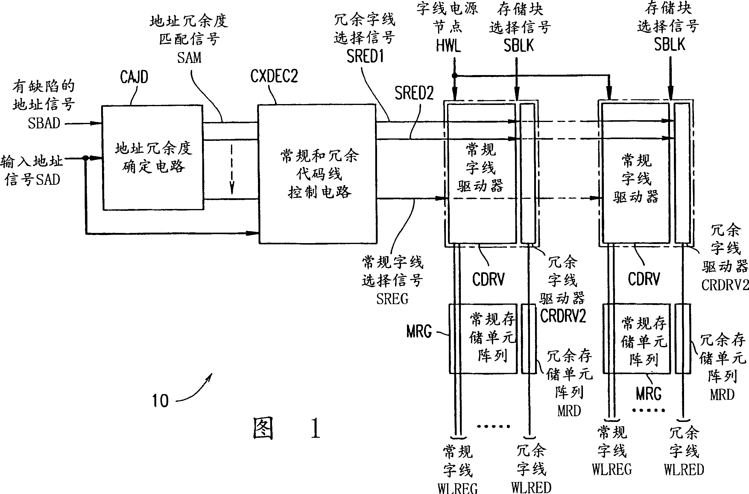 Semiconductor memory device and electronic information apparatus using same