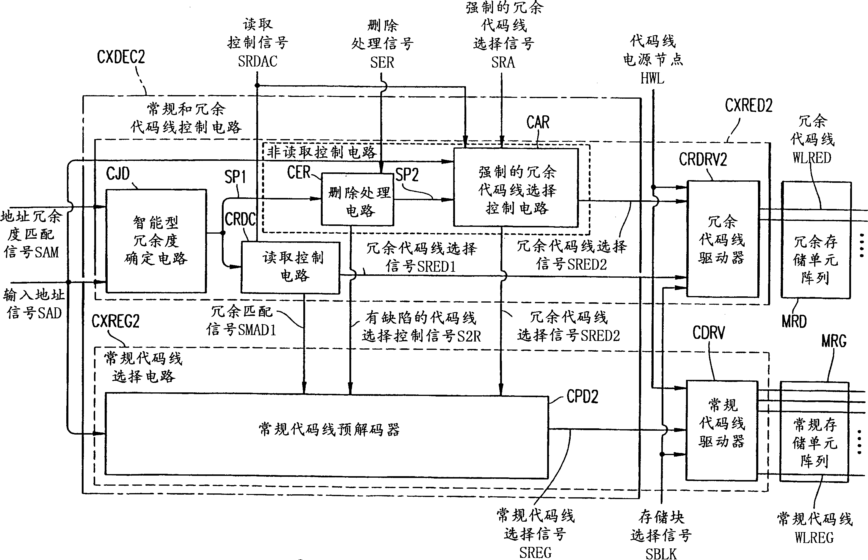 Semiconductor memory device and electronic information apparatus using same