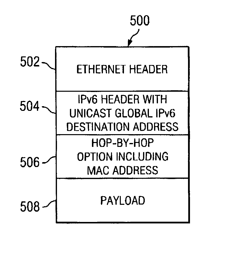 Method and apparatus for transmitting wake-up packets over a network data processing system