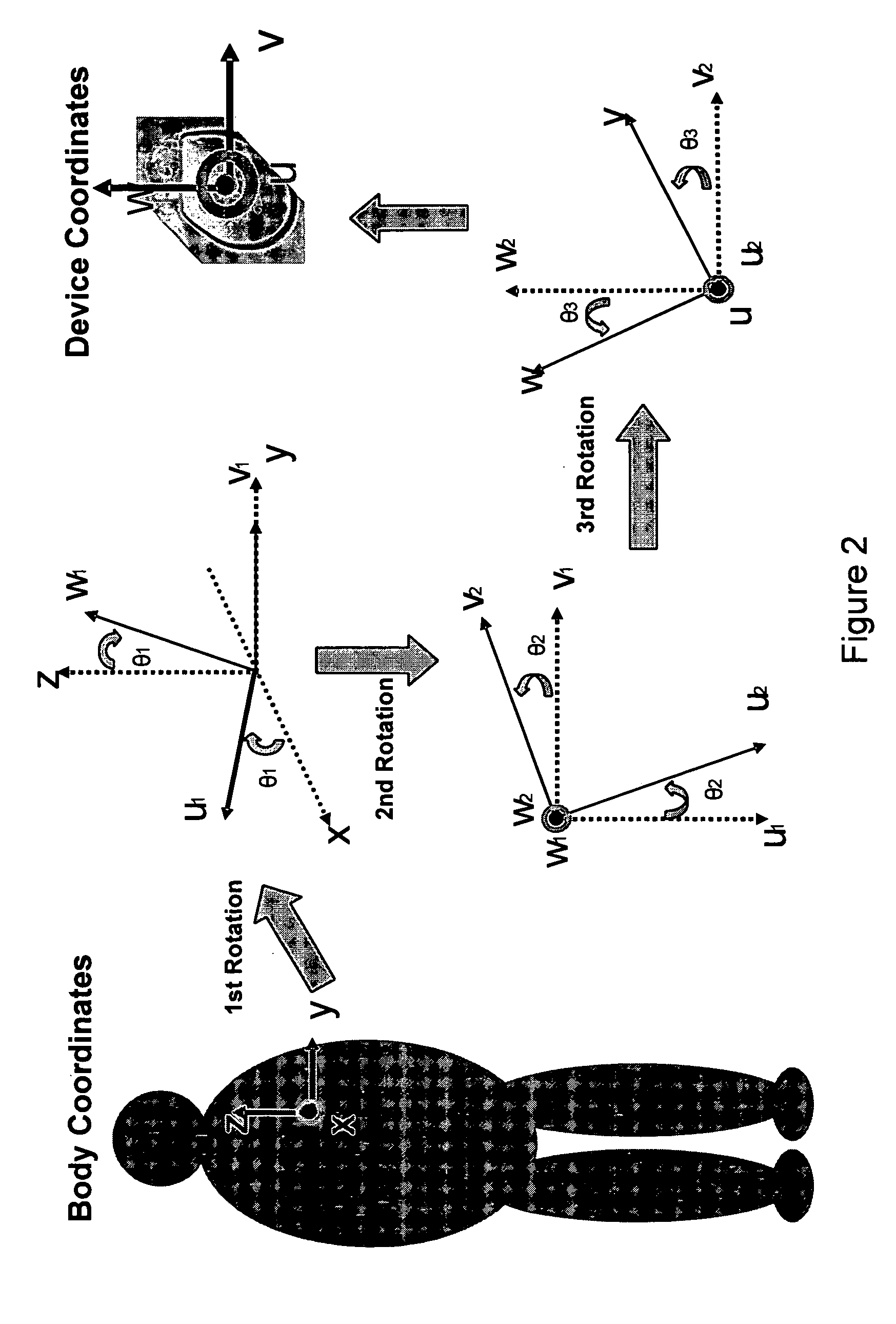 Posture detector calibration and use