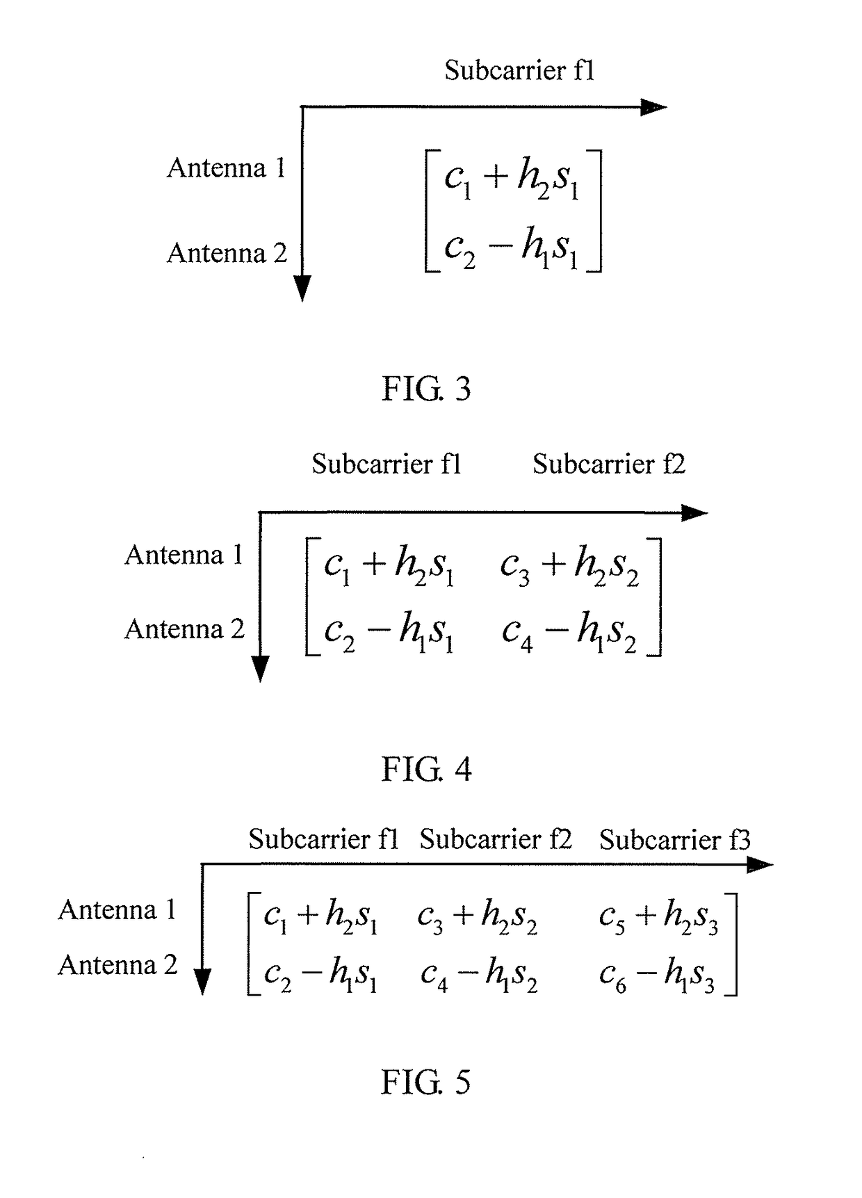 Data signal coordinated transmitting and receiving methods and apparatus