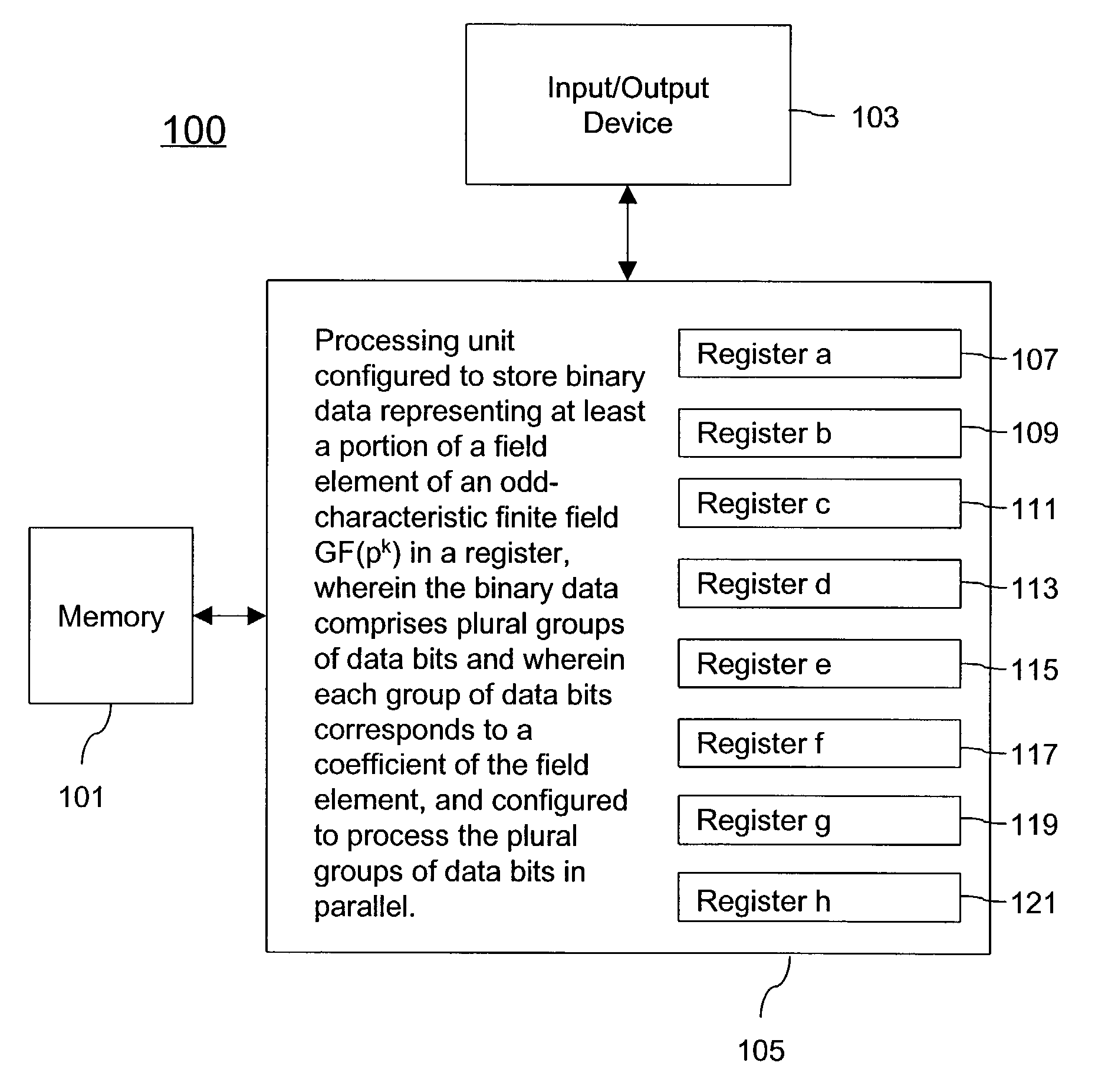 Efficient arithmetic in finite fields of odd characteristic on binary hardware