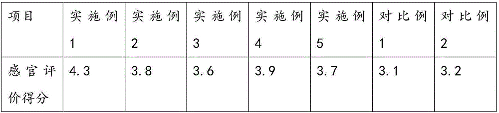 Fruit vinegar and preparation method thereof