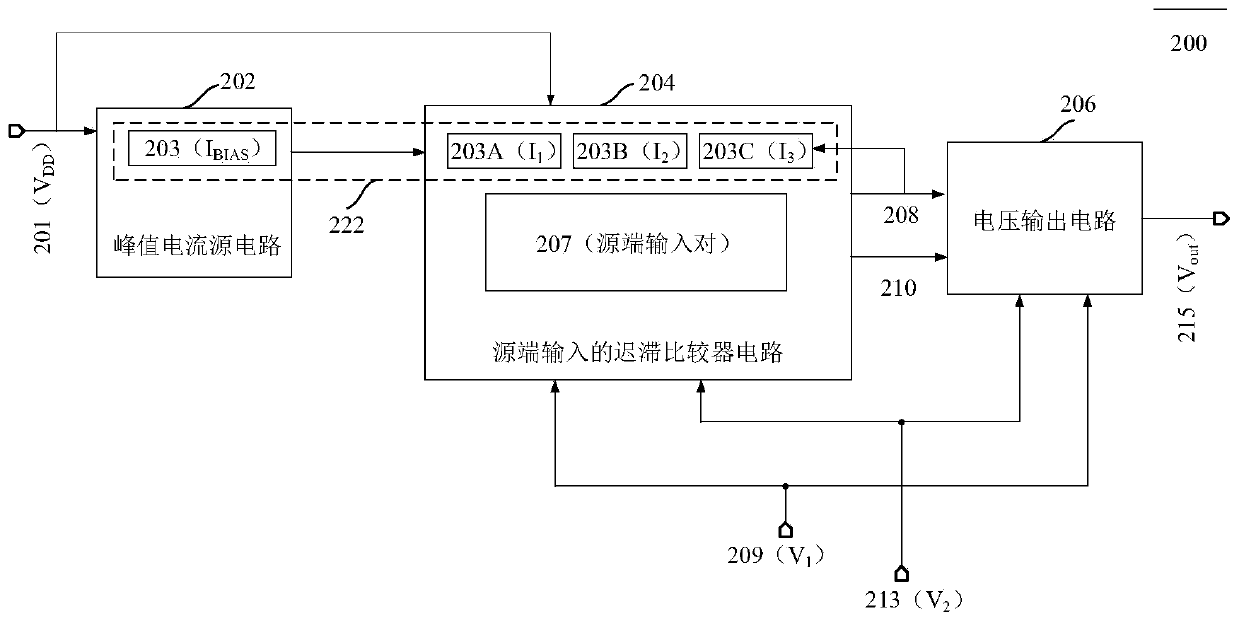 A voltage selection circuit and method