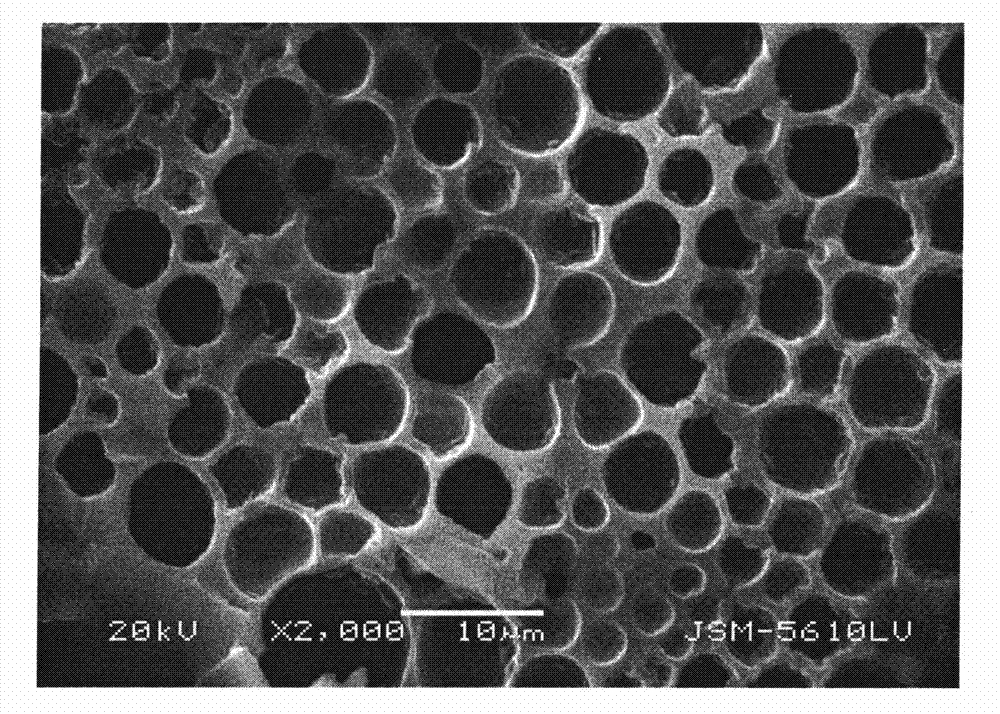 Polymer dispersed liquid crystal layer and preparation method, polymer dispersed liquid crystal film and preparation method