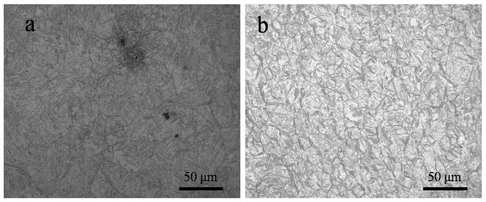 Method for preparing secondary hardening ultrahigh-strength steel through SPS (Spark Plasma Sintering) sintering and deformation