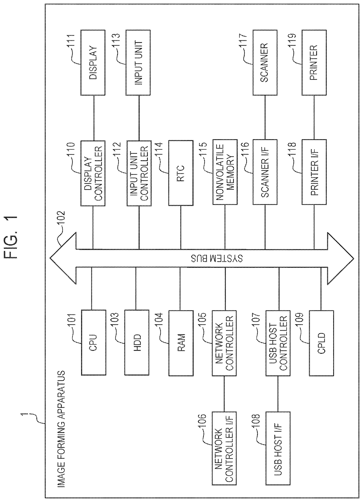 Information processing apparatus, control method for information processing apparatus, and storage medium