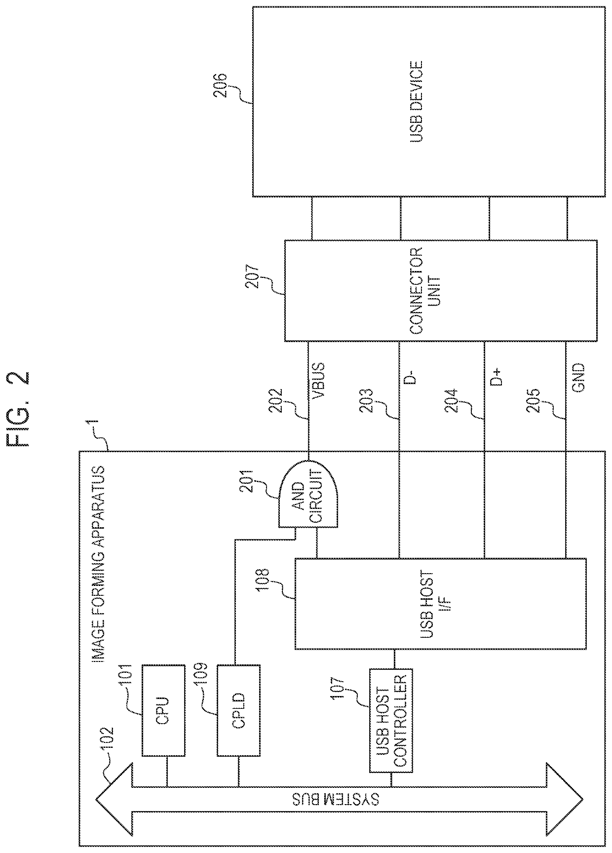 Information processing apparatus, control method for information processing apparatus, and storage medium