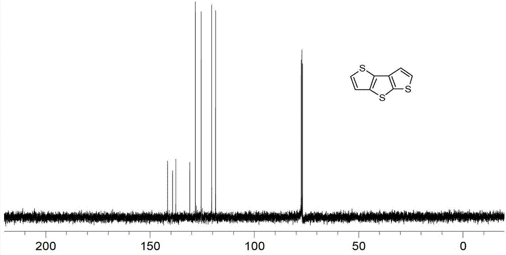 Dithieno[2,3-b:2',3'-d]thiophene preparation methods