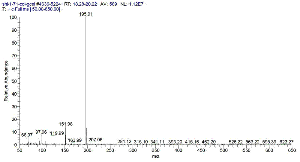 Dithieno[2,3-b:2',3'-d]thiophene preparation methods