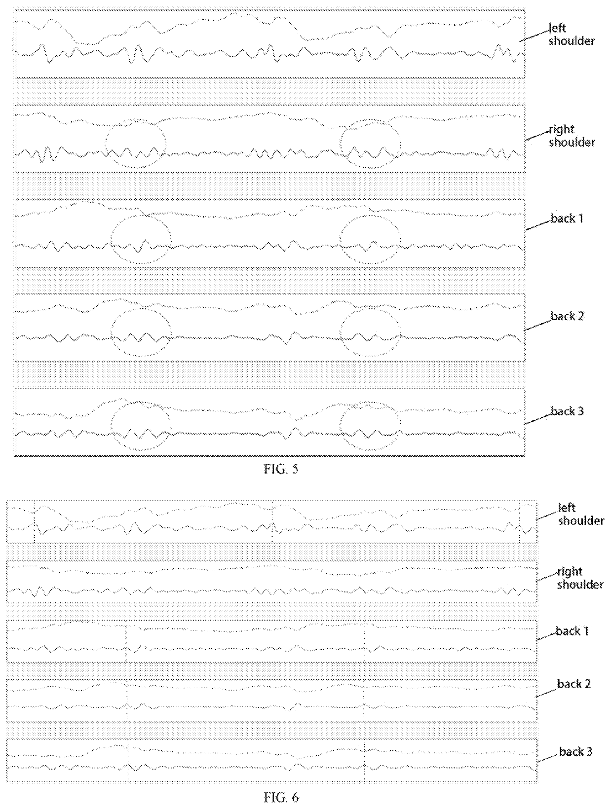 Heart physiological parameter measurement method, device and terminal, and computer storage medium