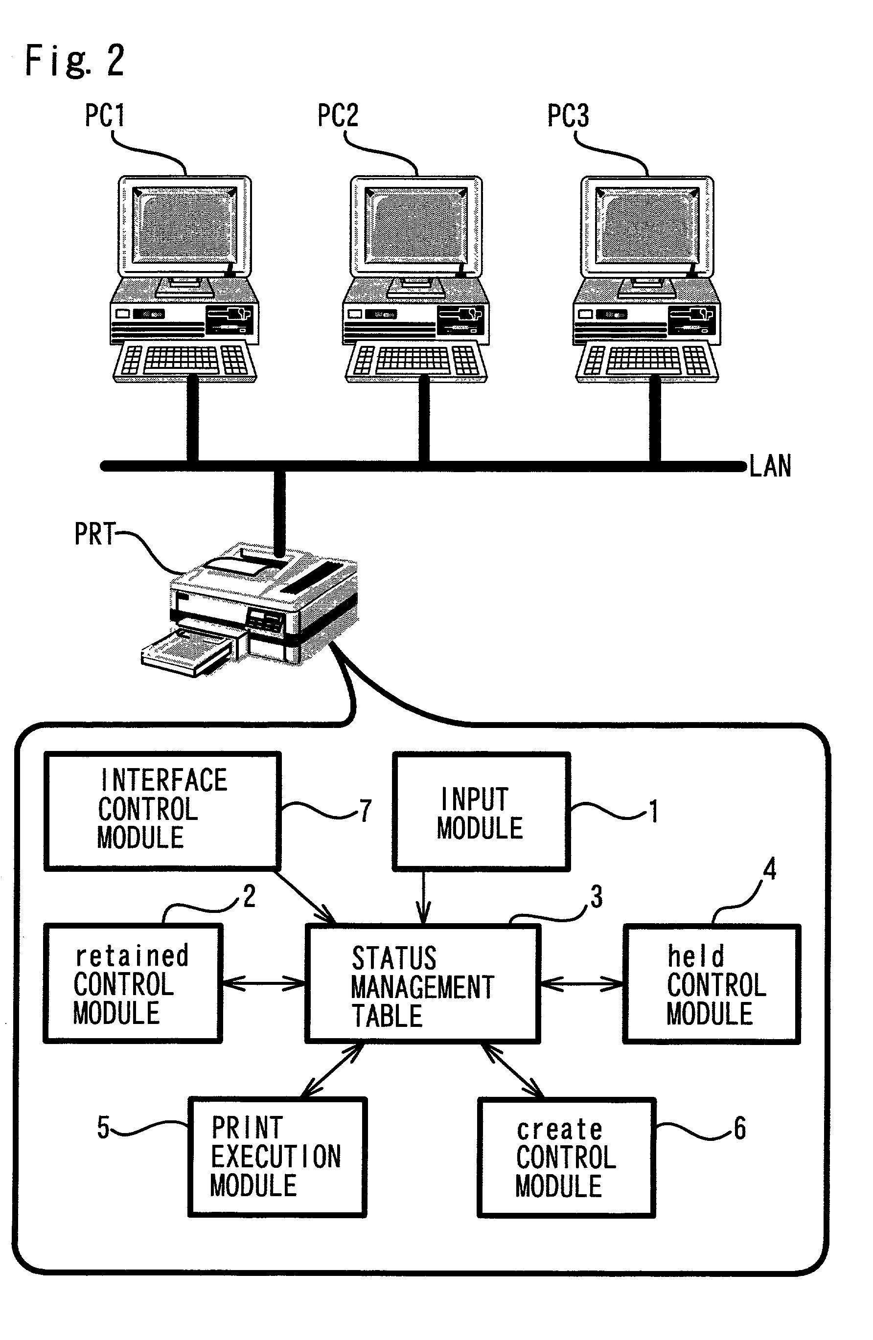 Print job management apparatus