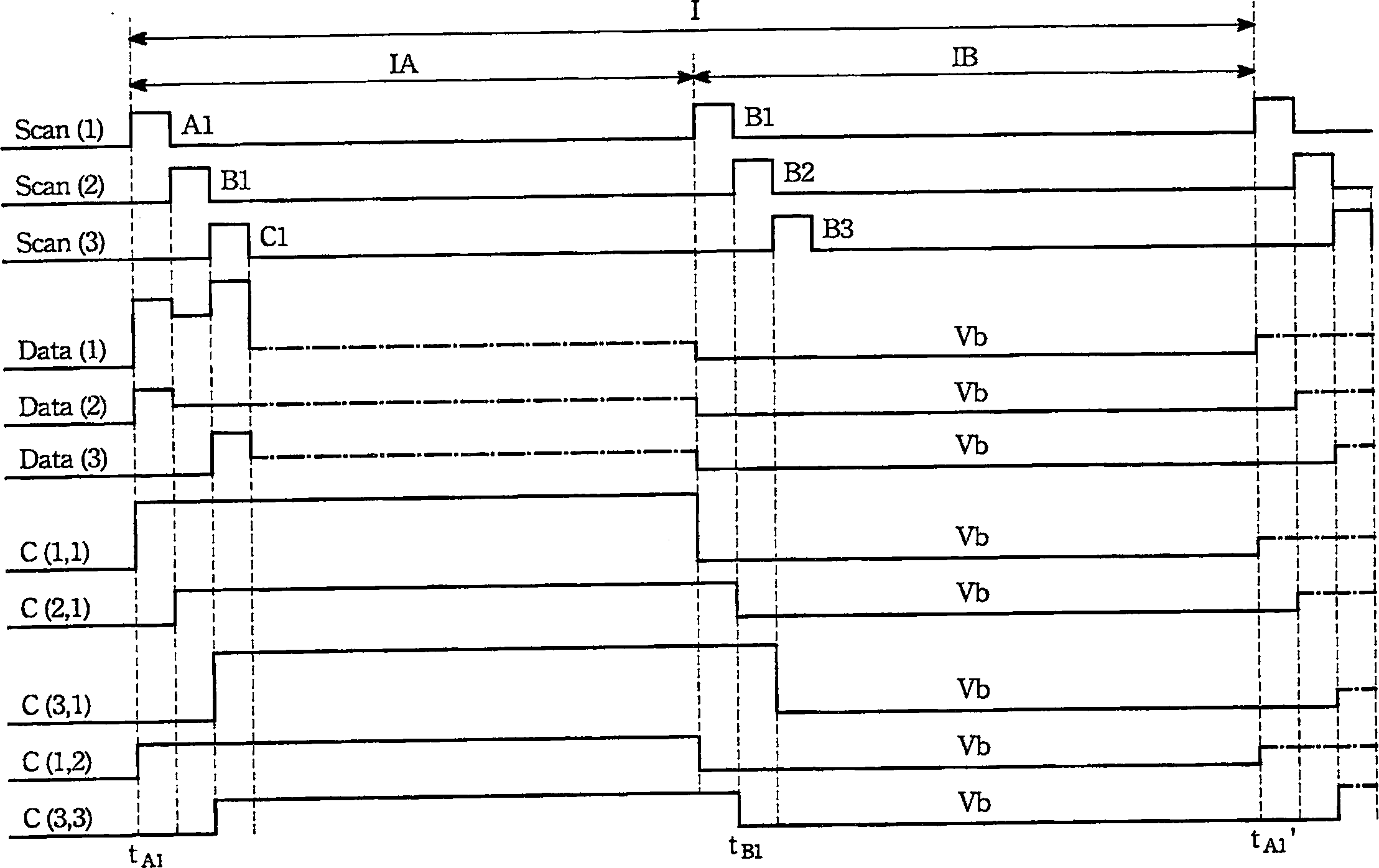 Method for driving display