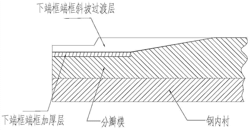 A Method for Automatic Laying and Forming of Mesh Skin Structure with Local Concavity