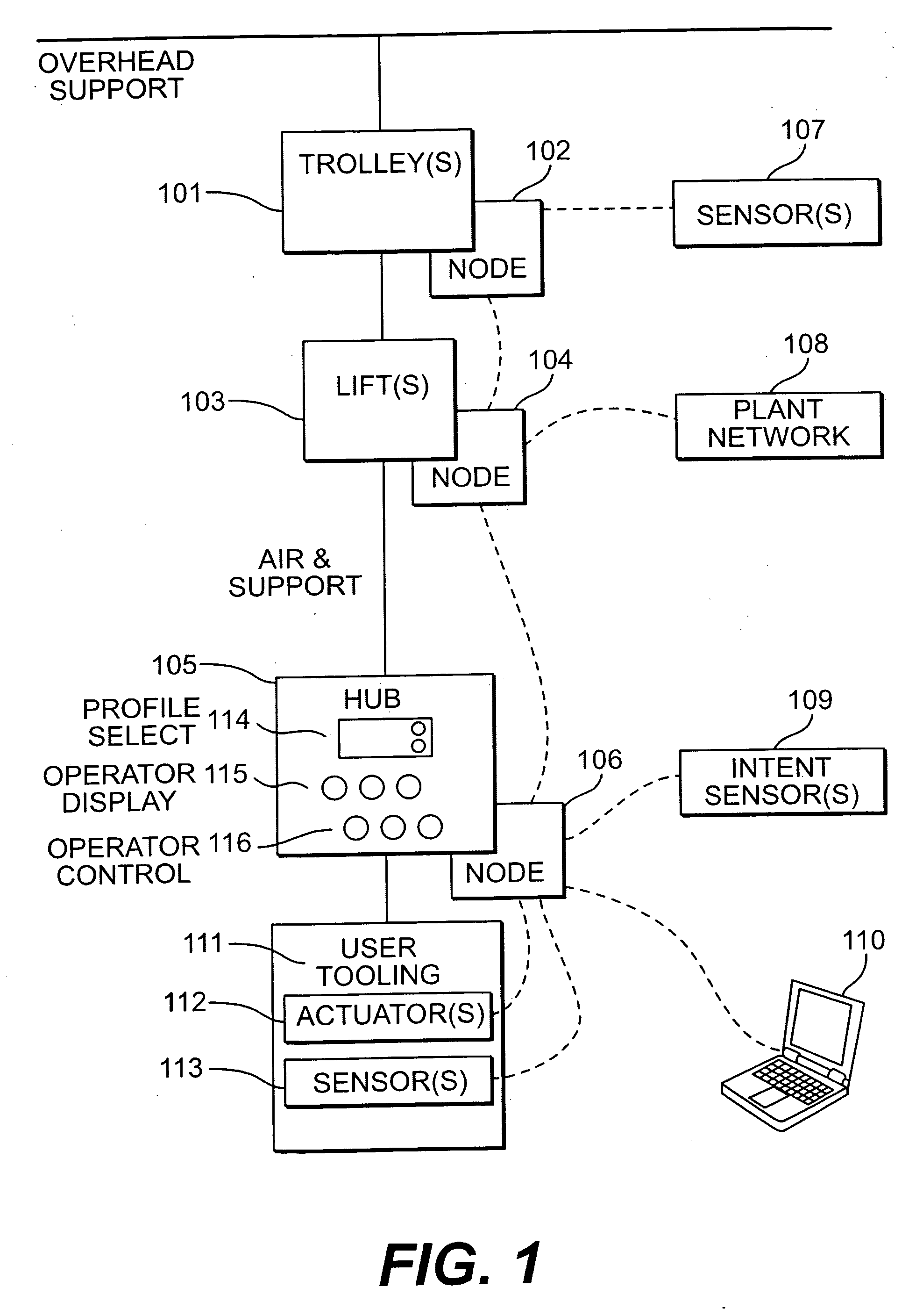 System and architecture for providing a modular intelligent assist system