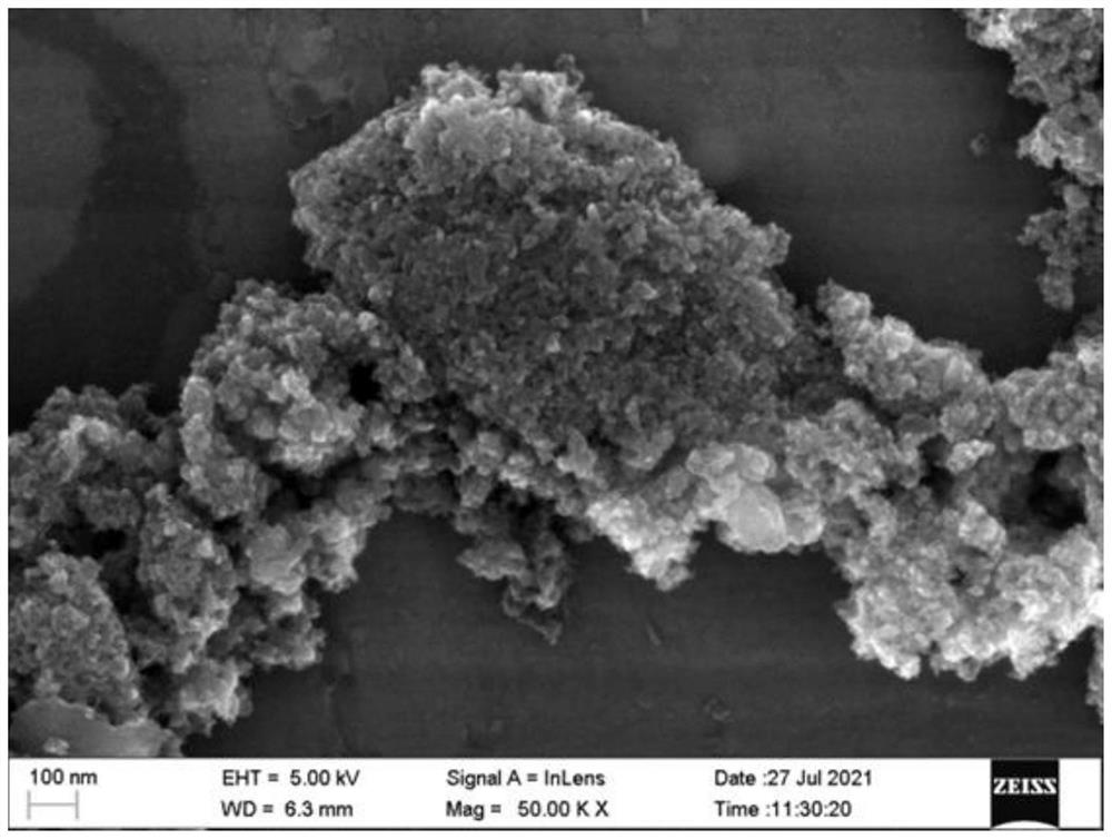 Carbon-based ultra-black stray light-eliminating nano-composite coating and preparation method thereof