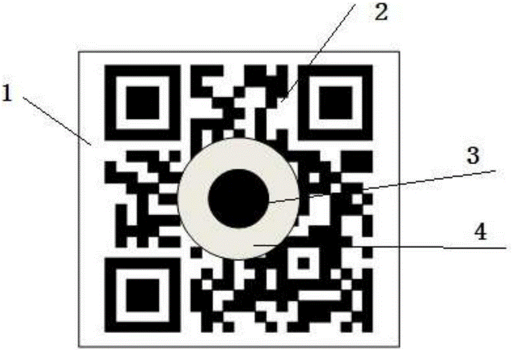 Novel smart label and monitoring method applied to cold chain monitoring