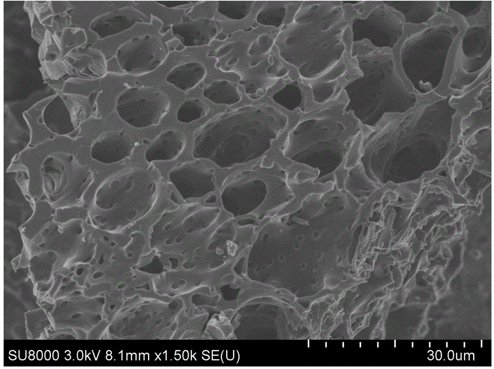 Environment-friendly preparation method for rice-hull-based capacitor carbon material with hierarchical porous structure