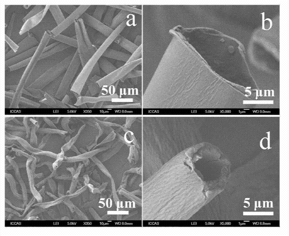 Kapok fiber adsorbent, preparation method and application thereof