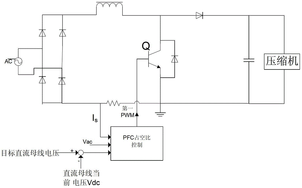 Control method of inverter air conditioner