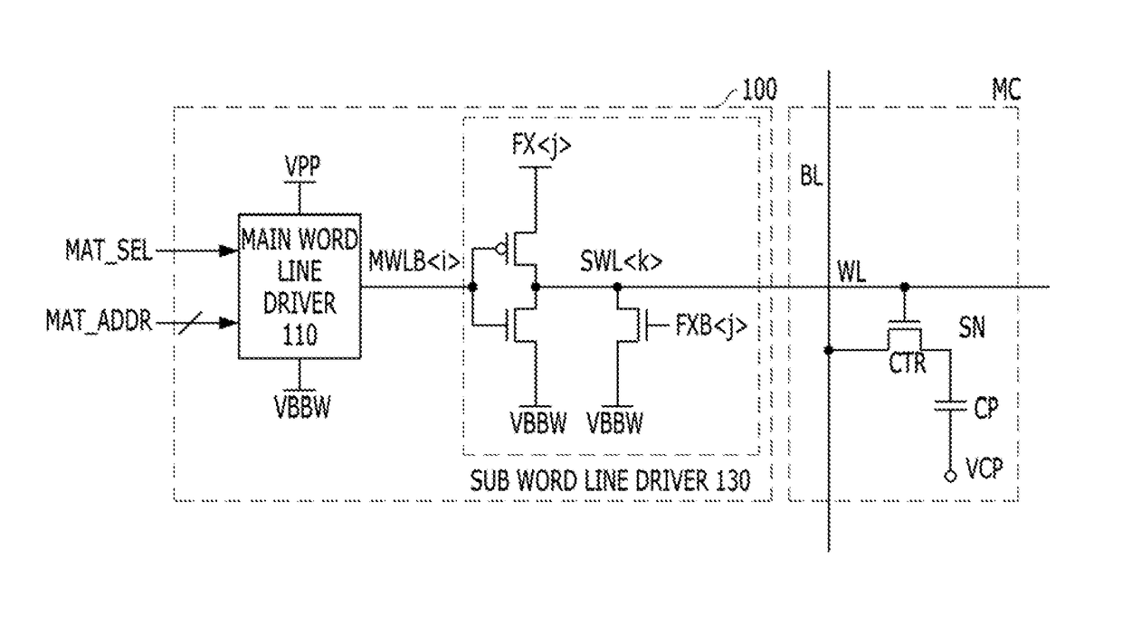 Semiconductor memory device and method for detecting weak cells