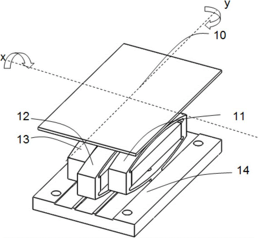 An Array Laser Scanner