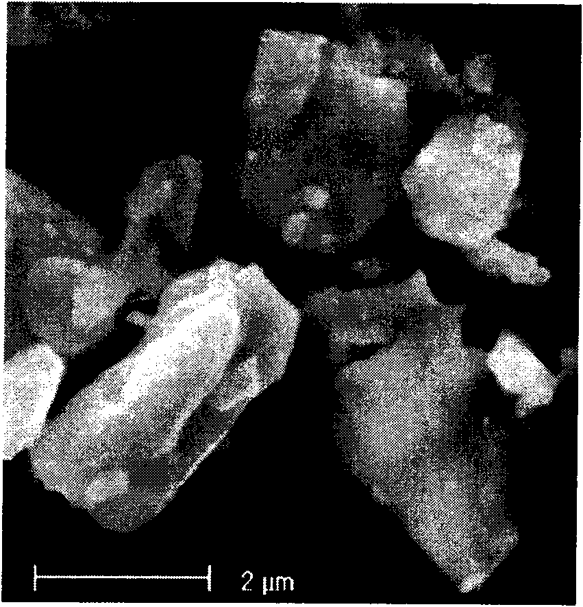 Preparation method of W-Cu electrical contact