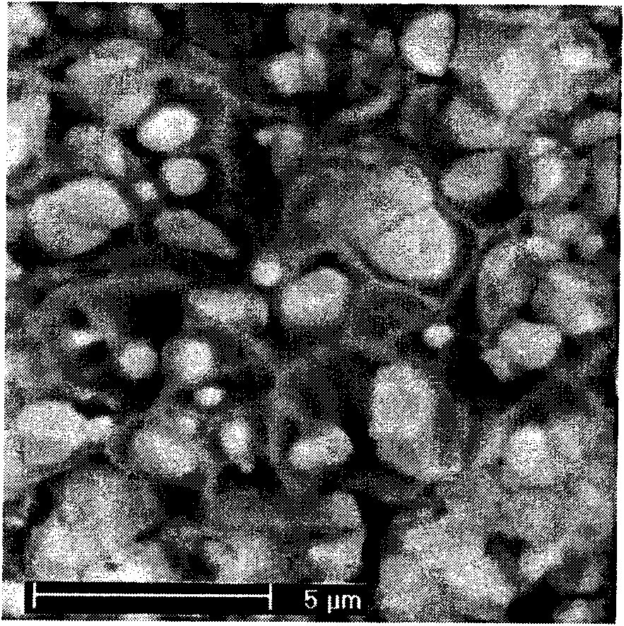 Preparation method of W-Cu electrical contact