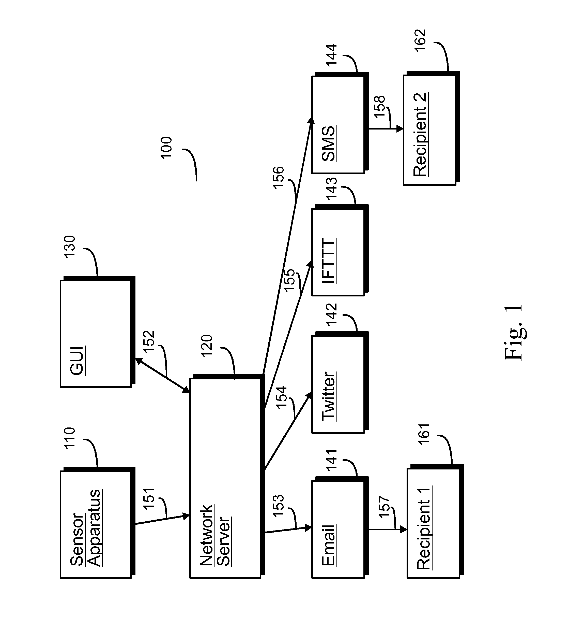 Trigger event based response execution with a cancel option