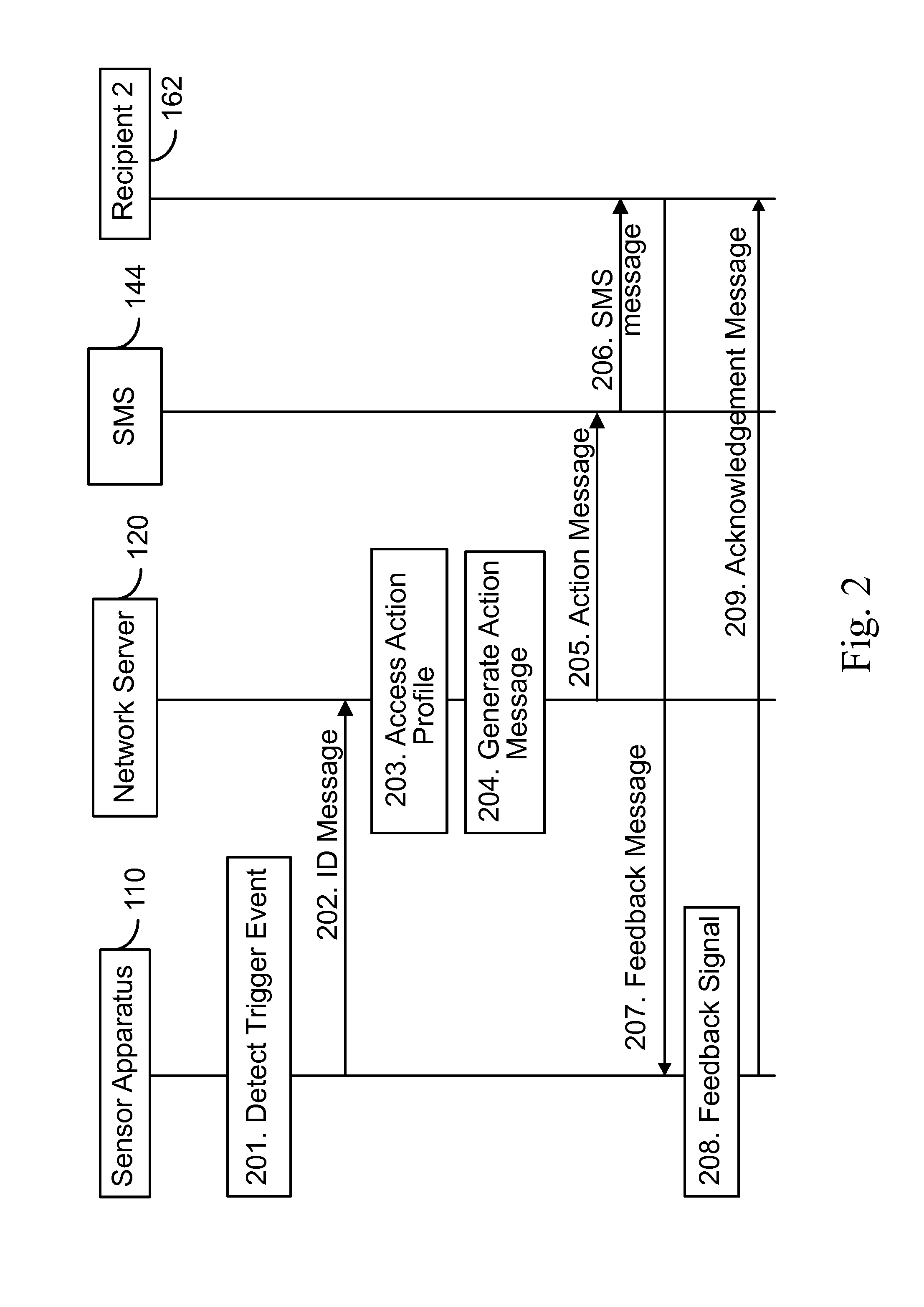 Trigger event based response execution with a cancel option