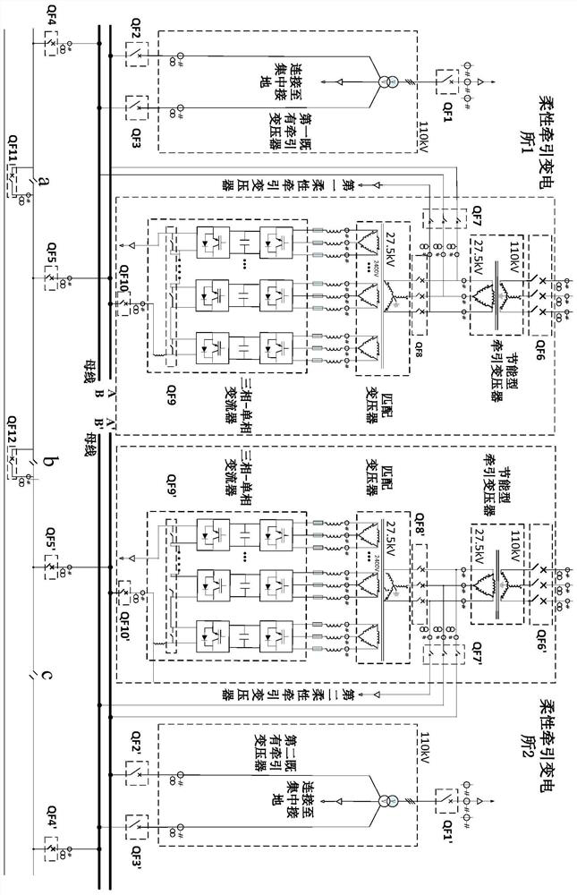 Flexible traction power supply system and protection method