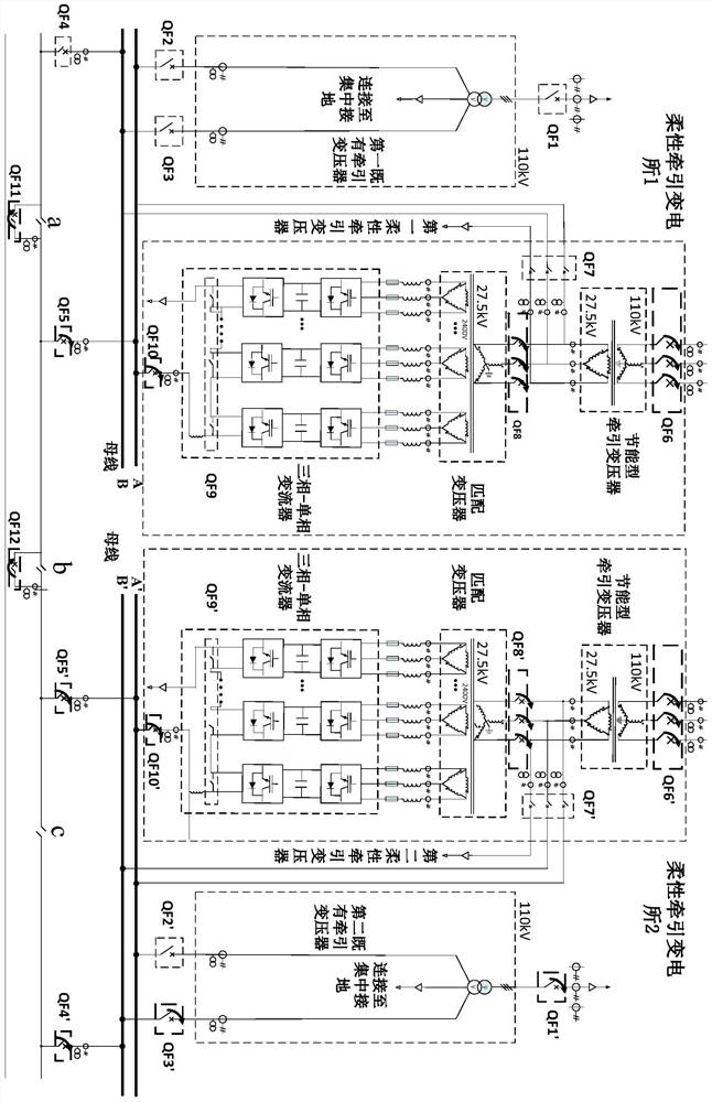 Flexible traction power supply system and protection method