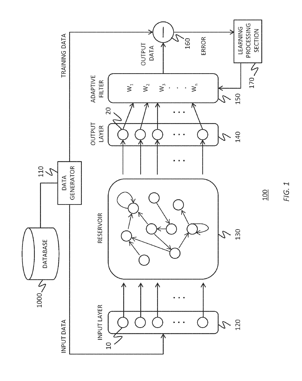 Reservoir and reservoir computing system