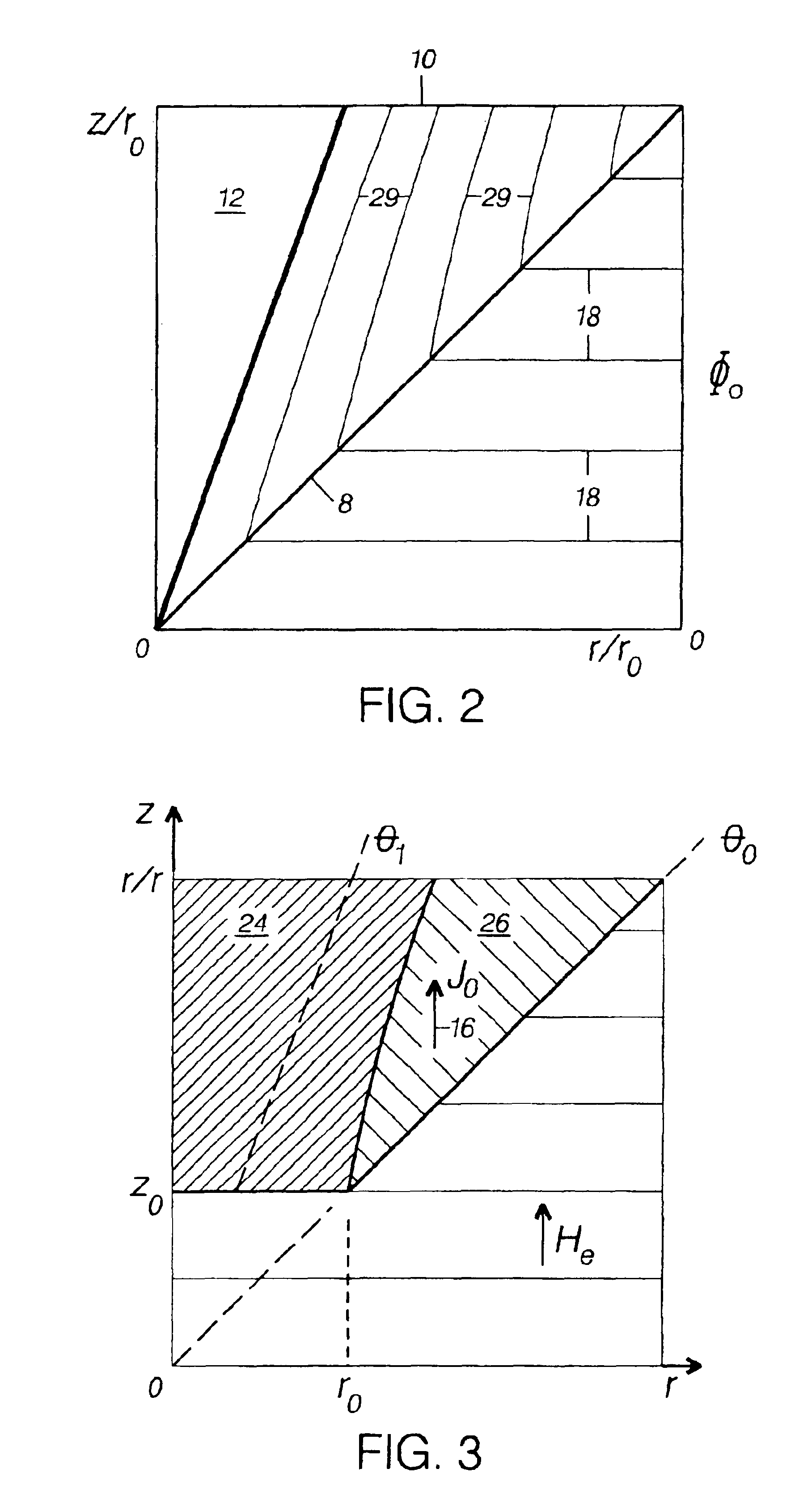 NMR imaging system with conical permanent magnet