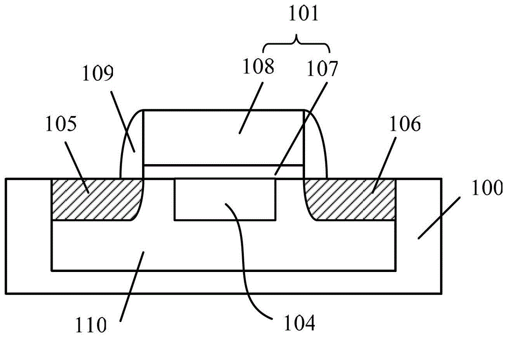 Anti-fuse circuit, programming method thereof and anti-fuse structure