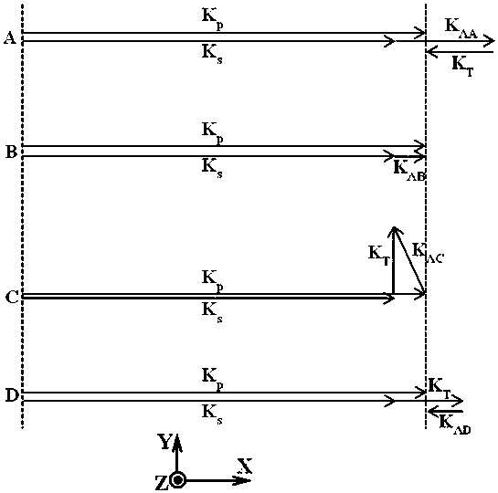 A multipolarized periodic terahertz parametric oscillator