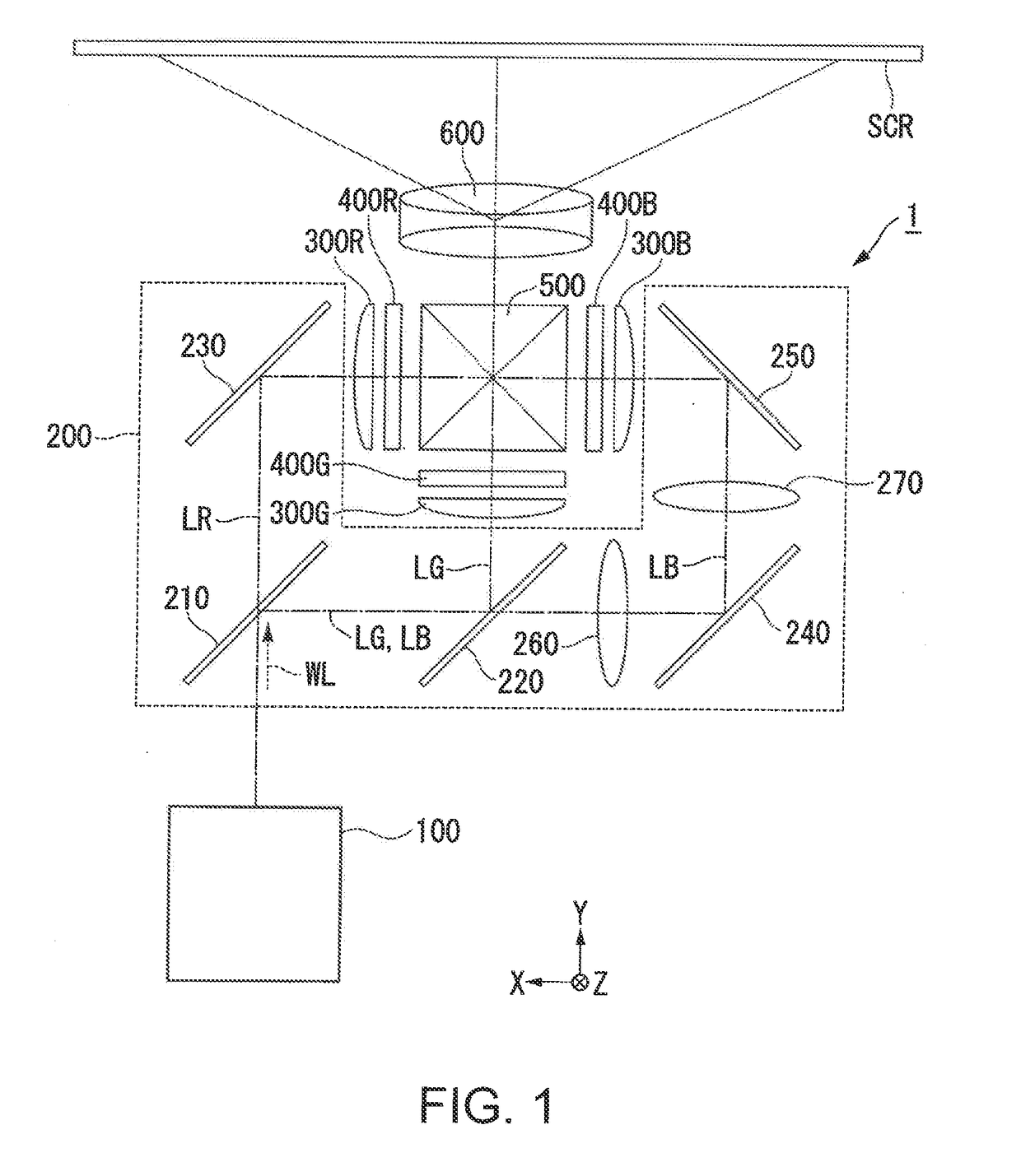 Illumination device and projector