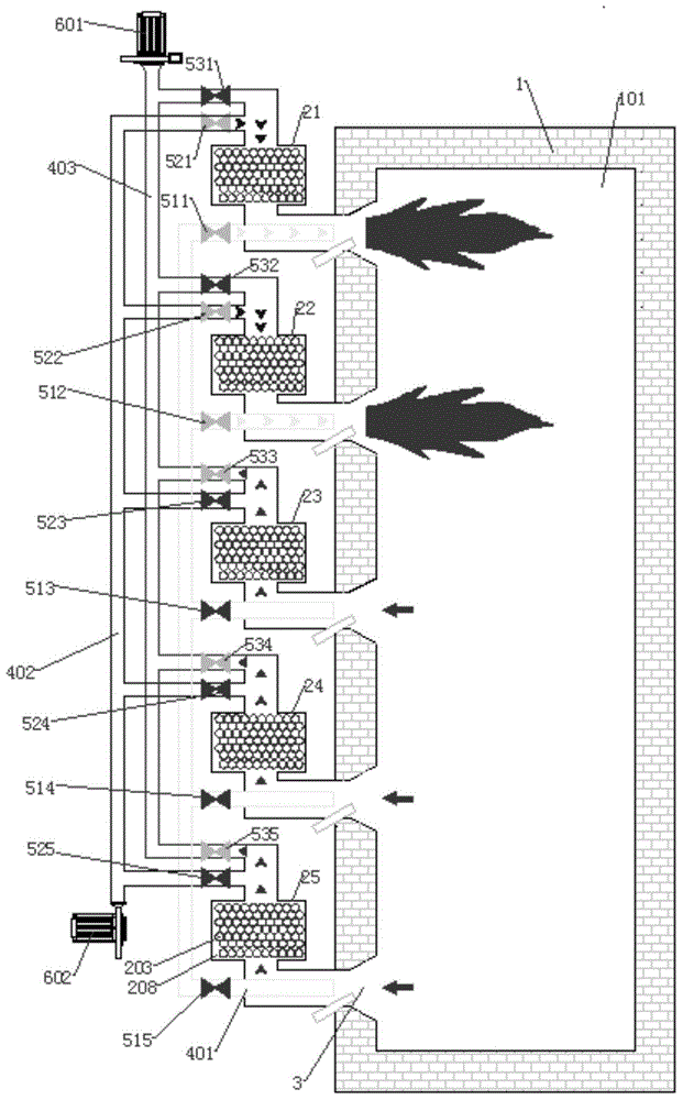 Progressive switchover heat storage type combustion device