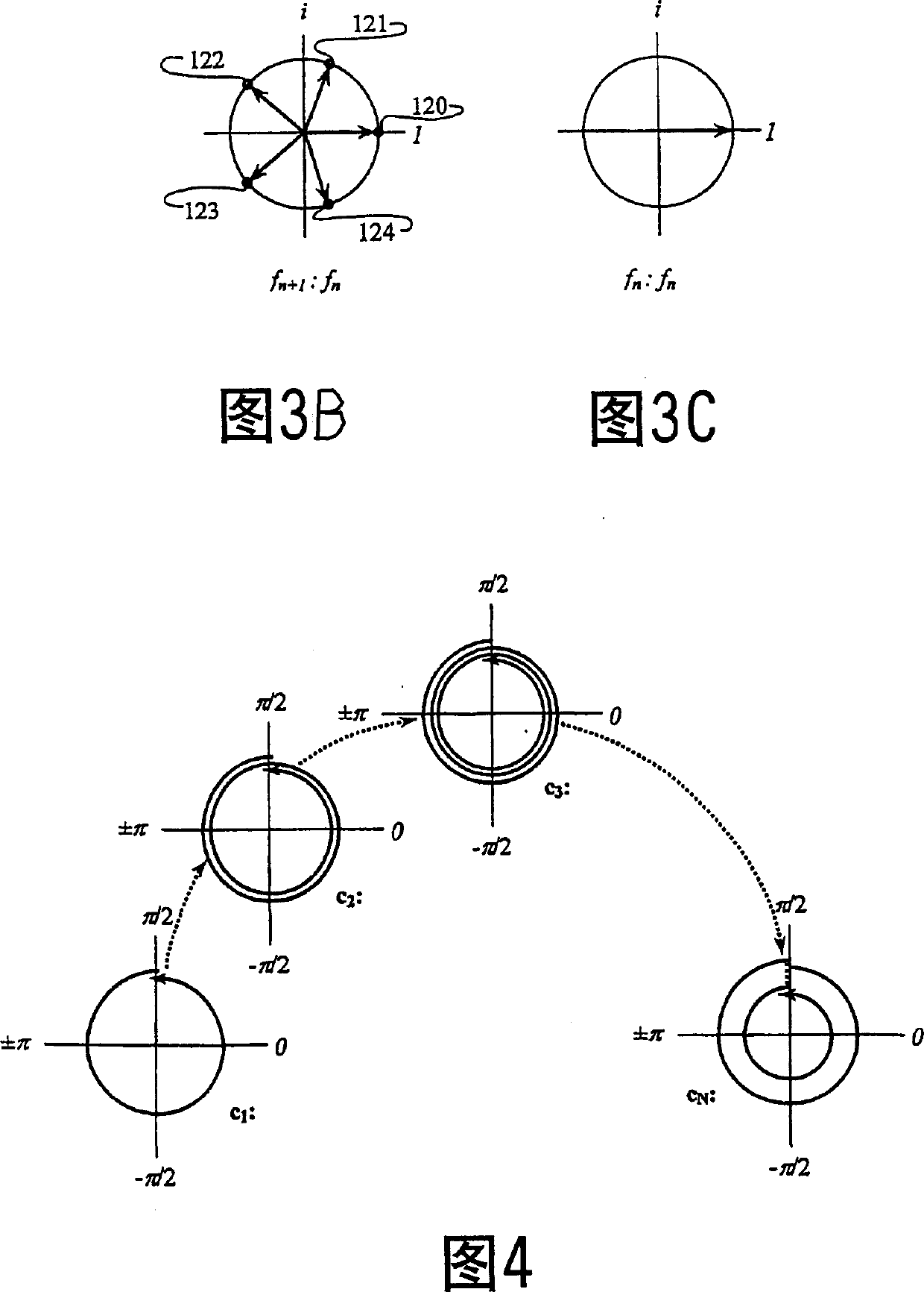 Carrier interferometry coding and multicarrier processing